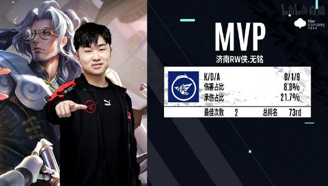 每支队伍都 每支队伍都